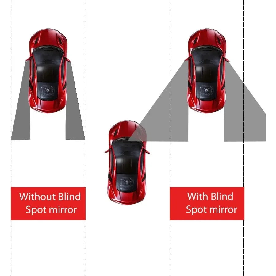 Easy View Blind Spot Mirrors for cars.